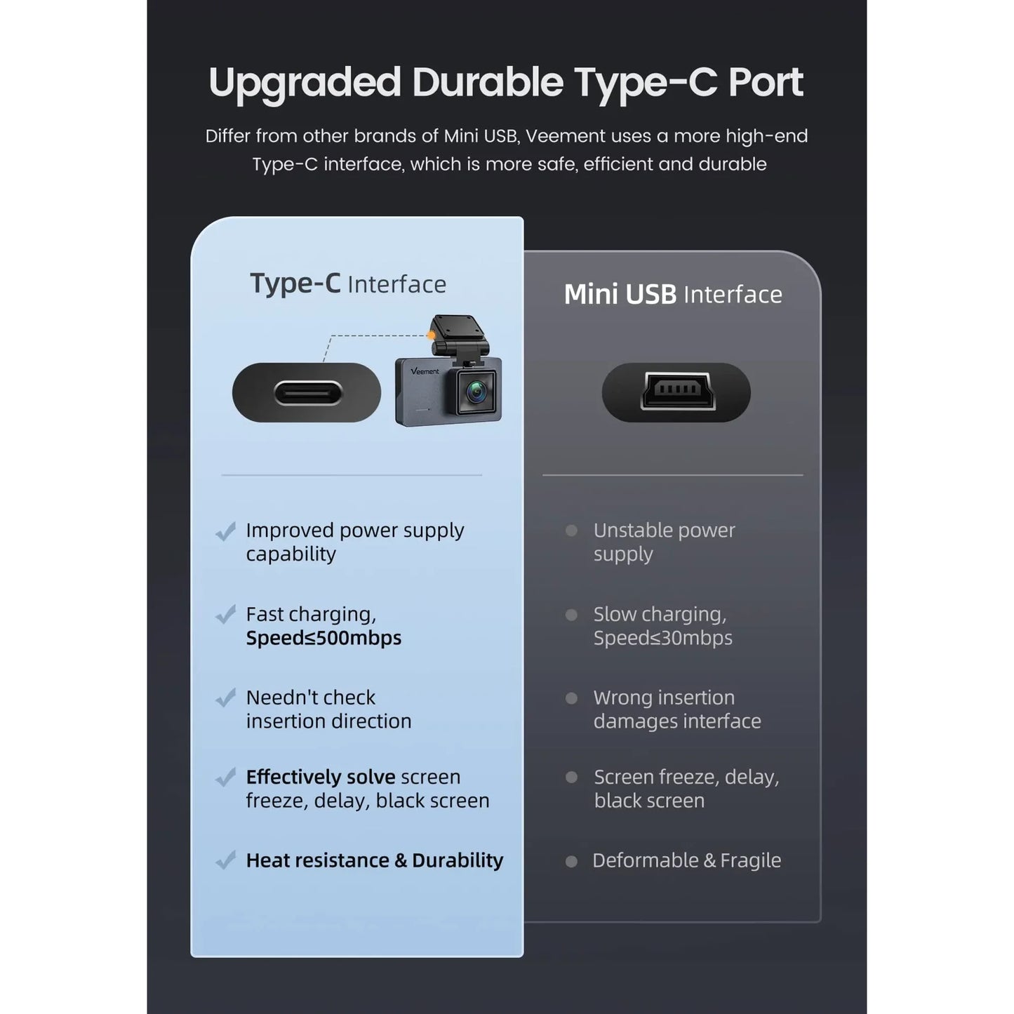 4K Dual Dash Cam with Built-in WiFi GPS, Front 4K/2.5K Rear 1080P Dual Dash Camera for Cars, 3" IPS Touchscreen 170° FOV Dashboard Camera with G-Sensor, Support 256GB Max