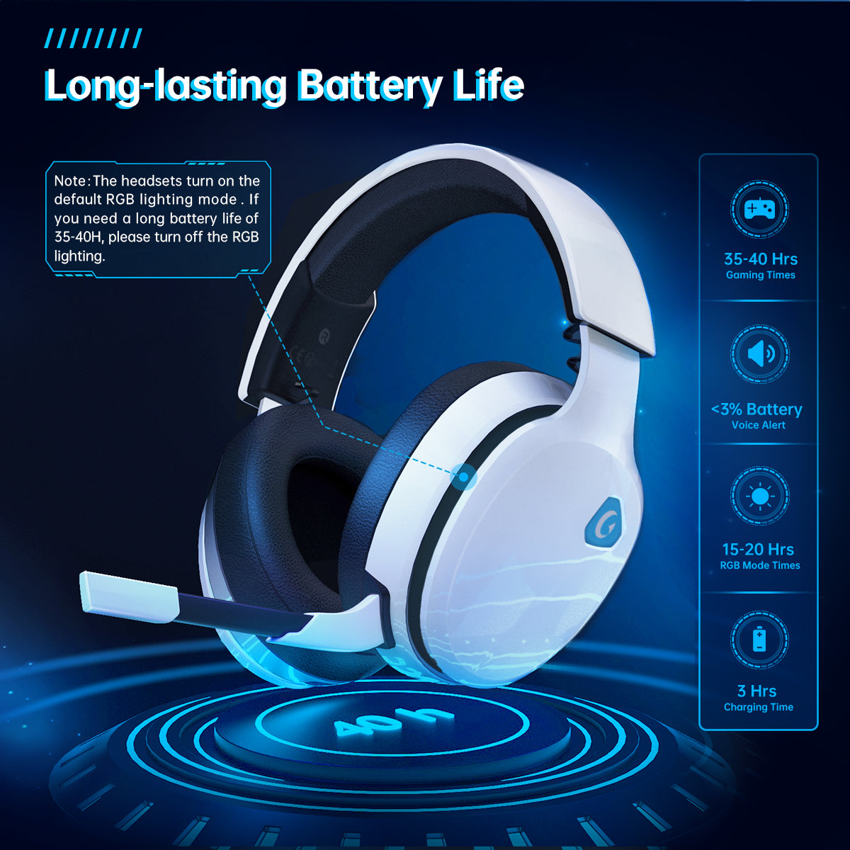 Artsic Wireless Gaming Headset for PC, PS4, PS5, Mac, Nintendo Switch, Bluetooth 5.0 Gaming Headphones with Detachable Noise Canceling Microphone, Stereo Sound, 3.5mm Wired Mode for Xbox Series