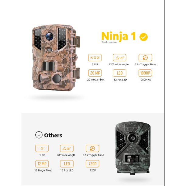 VanTop Trail Camera 20MP 1080P Hunting Game Camera with Night Vision Motion Activated, Waterproof Scouting Camera with 3 Infrared Sensors, 120° Detecting Range for Wildlife Monitoring