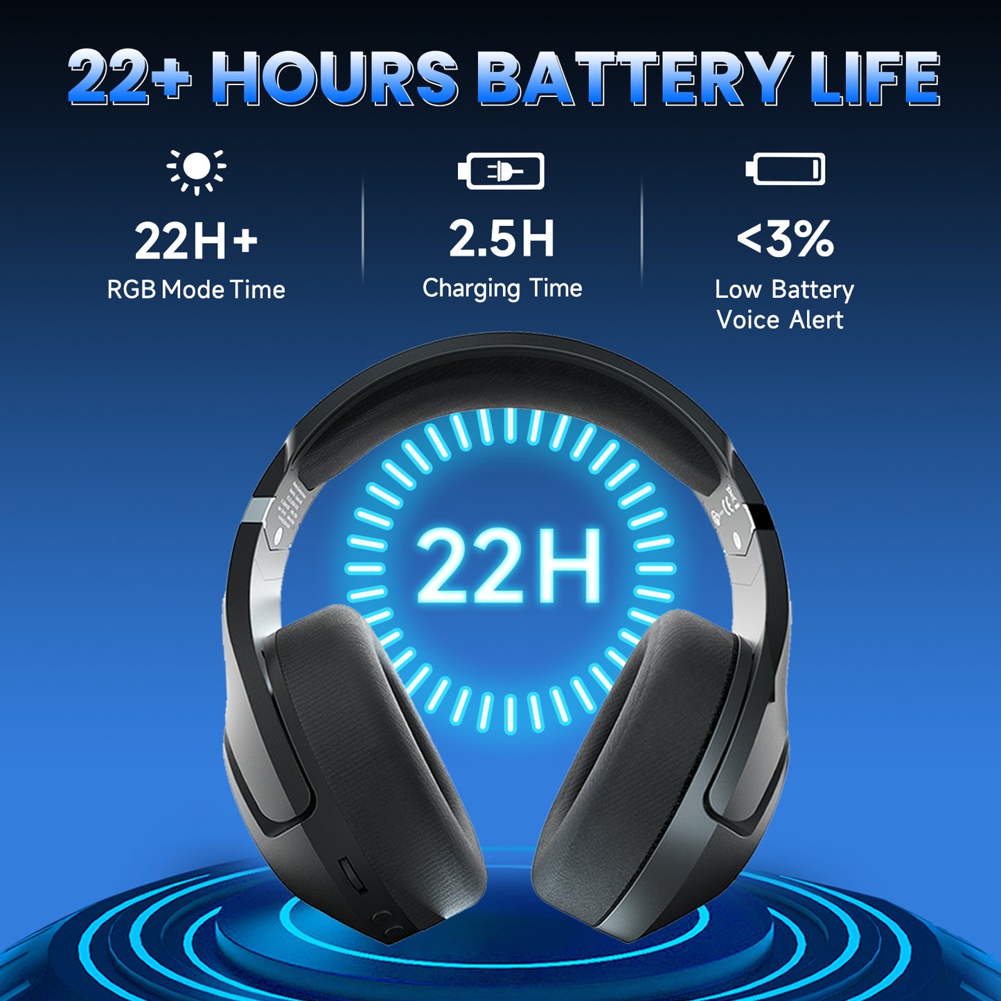 EComoment Gaming Headsets for PS5 PS4 Nintendo Switch PC Xbox, 40+ Hours Battery Life 2.4 GHz/Bluetooth Gaming Headphones with Noise Cancelling Microphone