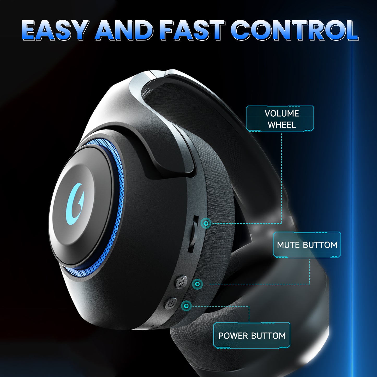 EComoment Gaming Headsets for PS5 PS4 Nintendo Switch PC Xbox, 40+ Hours Battery Life 2.4 GHz/Bluetooth Gaming Headphones with Noise Cancelling Microphone