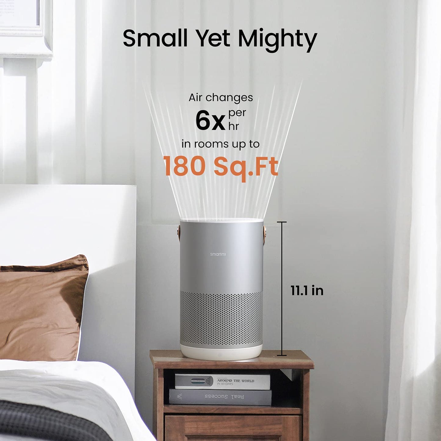 Air Purifiers for Home Large Room, Smart Air with Handle, Auto Mode, 19db, 0.08 µm Particles Captured