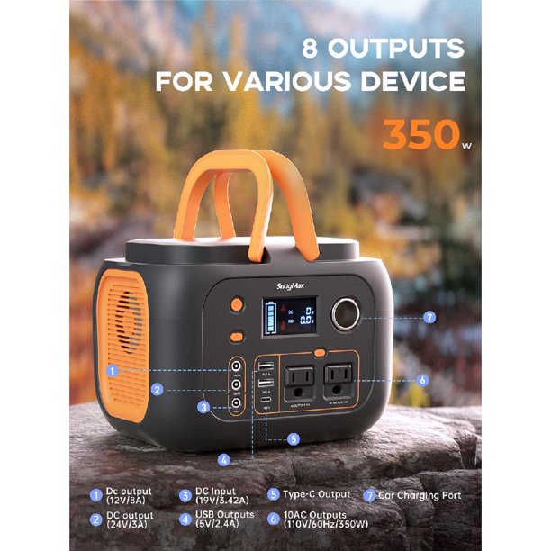 SNUGMAX Portable Power Station , 80000mAh, 350W Solar Generator with 110V AC Outlet/2 DC Ports, Wireless Charging, Portable Power Supply for CPAP, Home Emergency, Camping